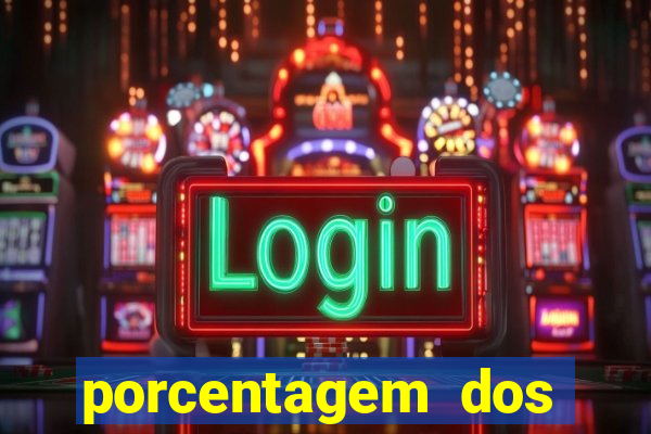 porcentagem dos slots pragmatic